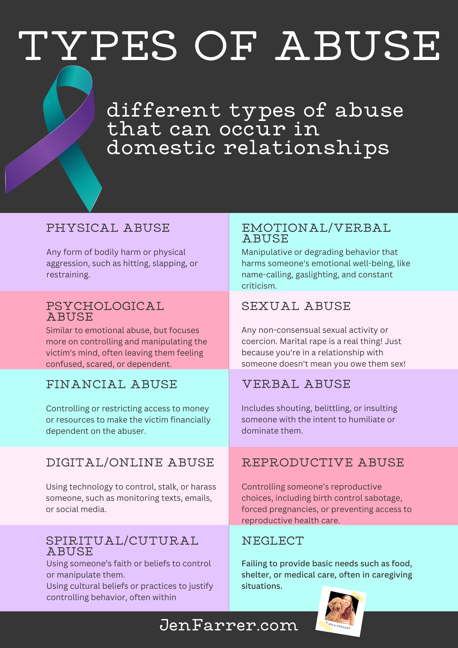 types of domestic violence, and abuse